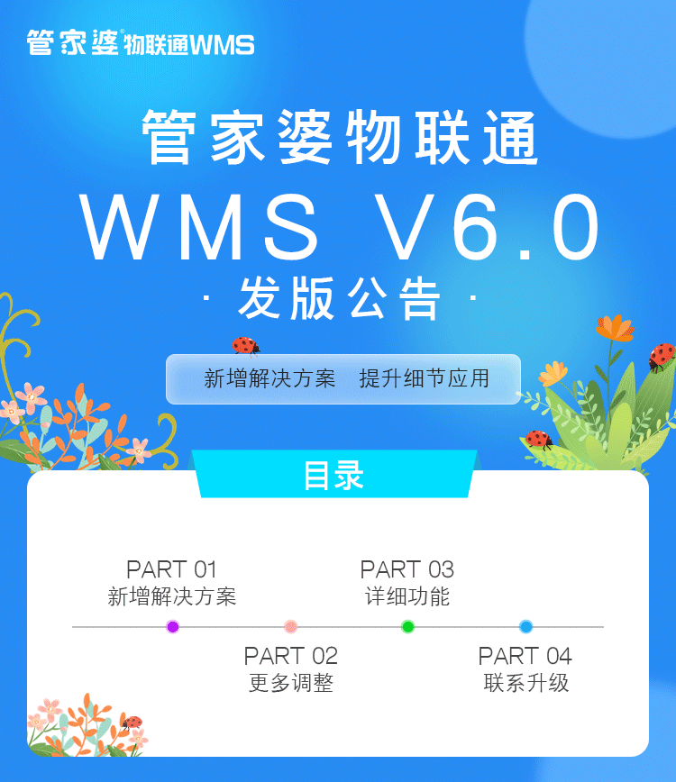 物聯(lián)通WMS發(fā)版公告---海報(1)字體授權(quán)_01.png